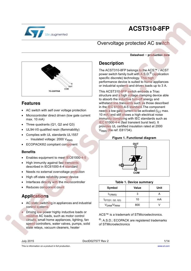 ACST310-8FP