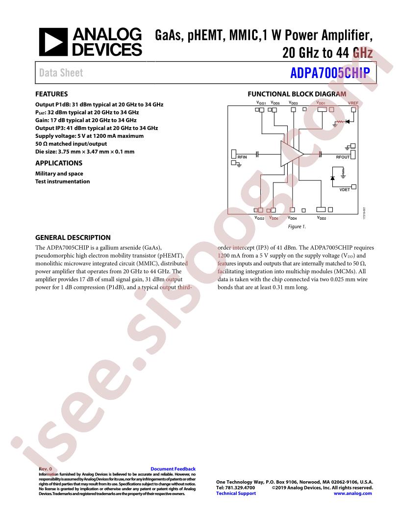 ADPA7005CHIP