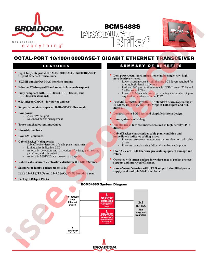 BCM5488S Product Brief