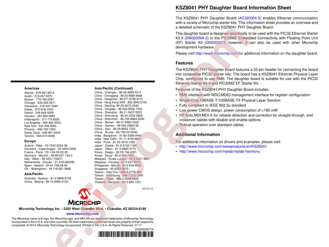 AC320004-5 Datasheet