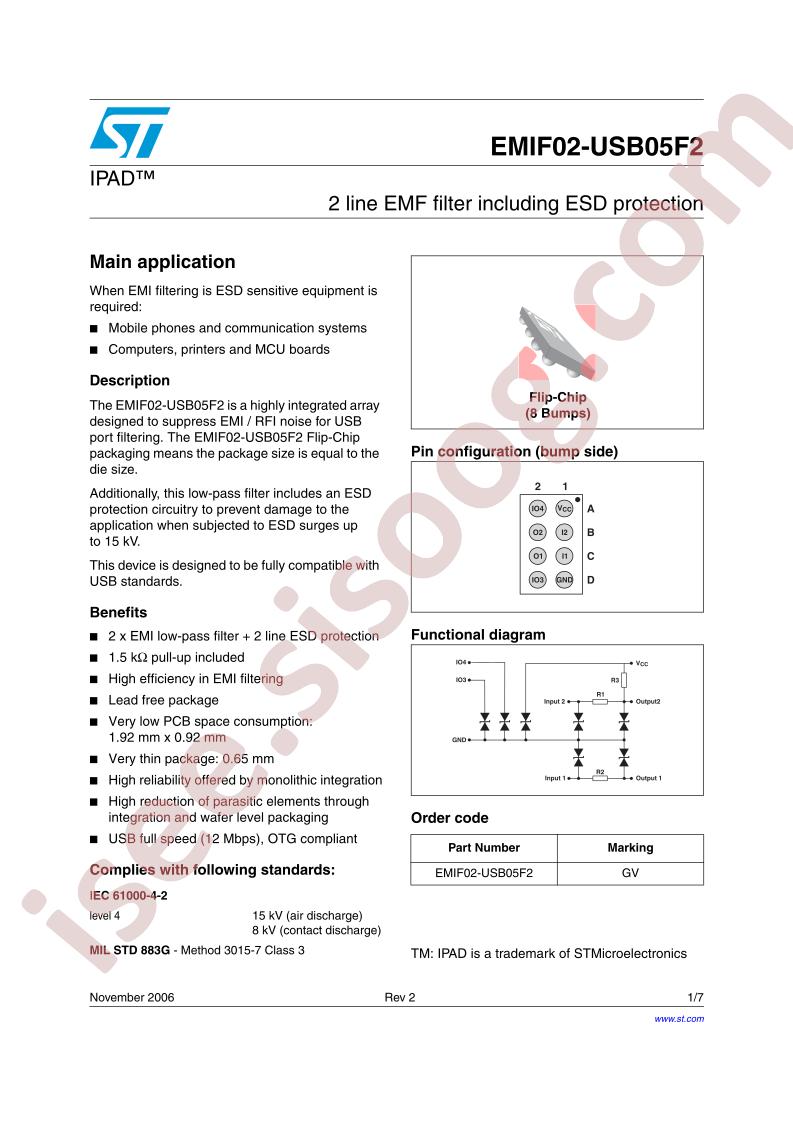 EMIF02-USB05F2