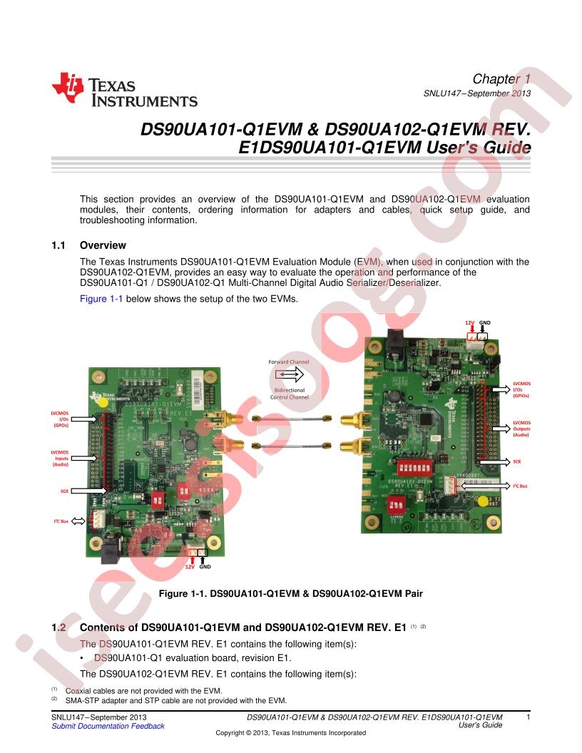 DS90UA10x-Q1EVM User Guide