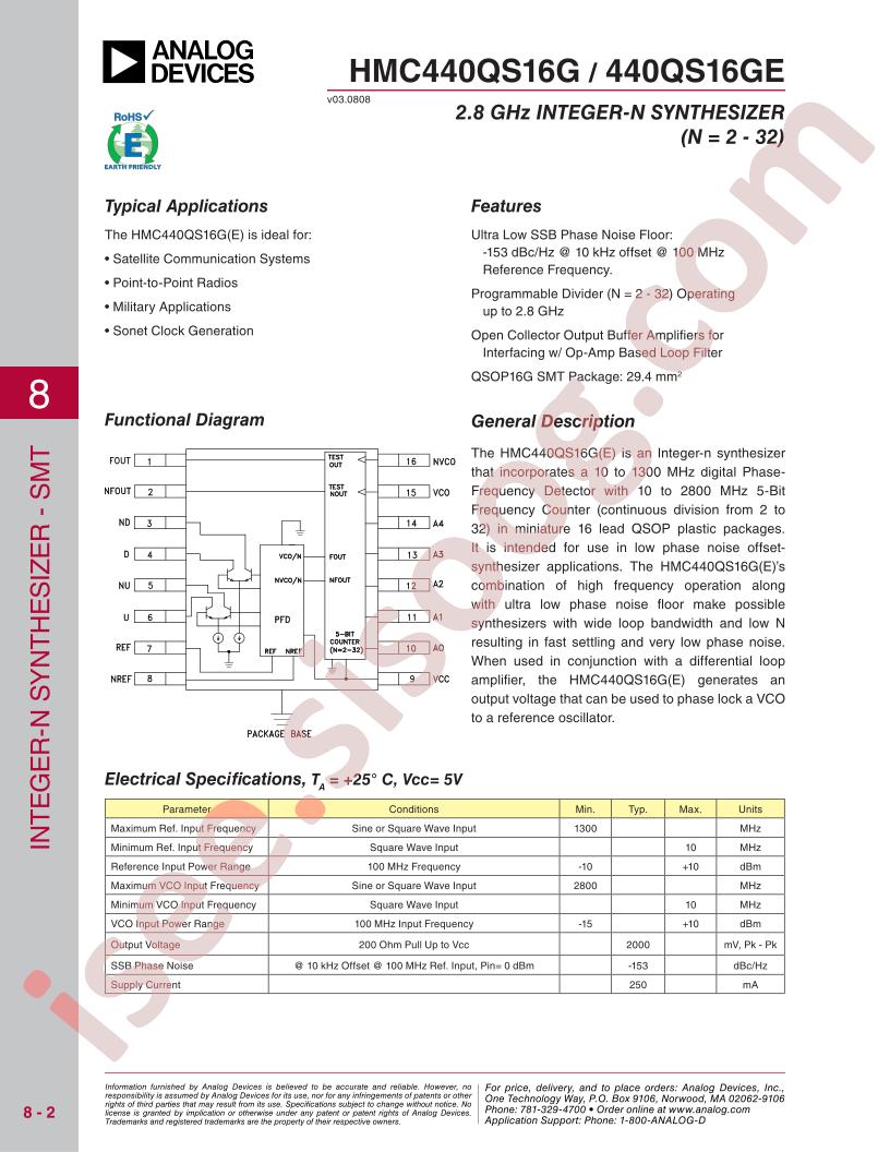 HMC440QS16G(E)
