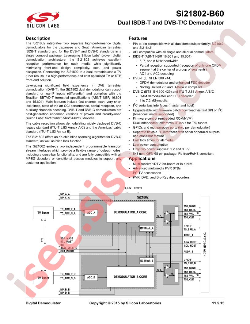 SI21802-B60