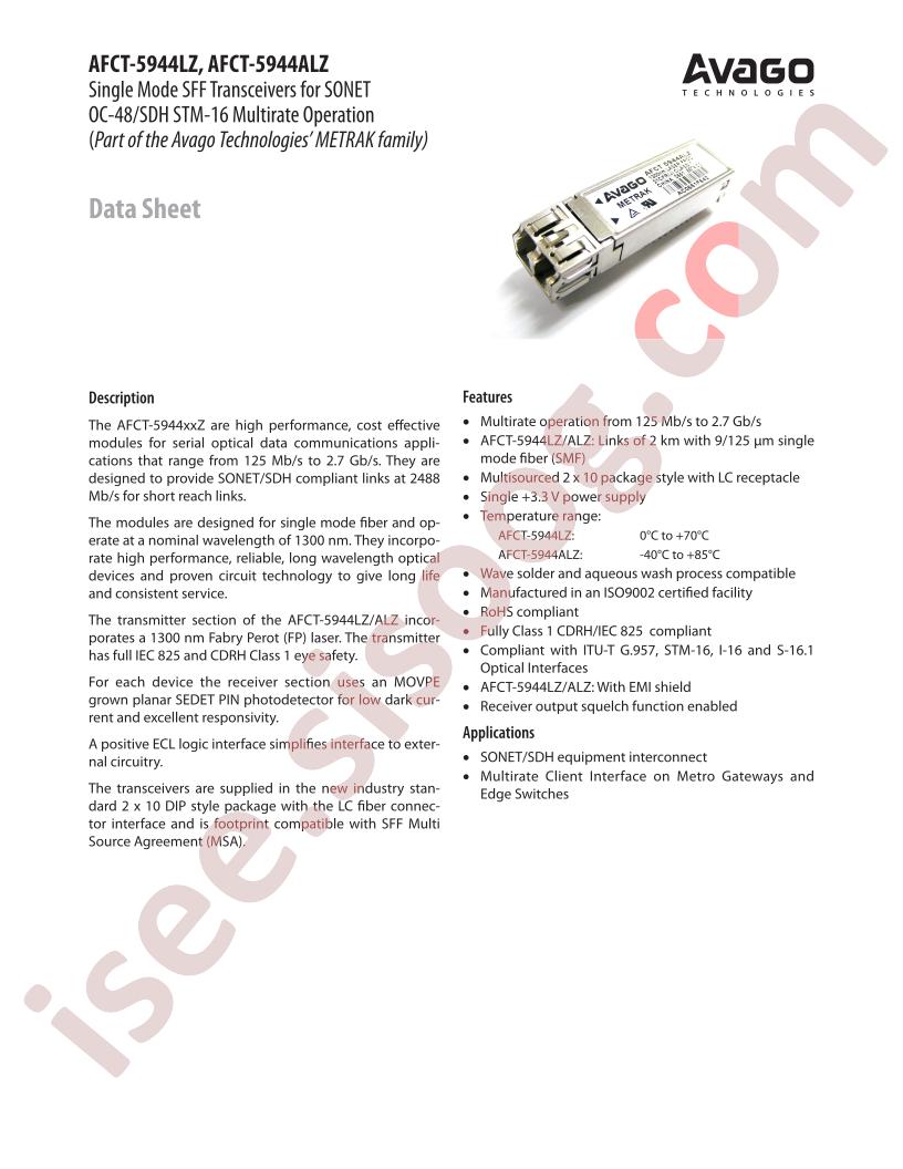 AFCT-5944xxZ Datasheet