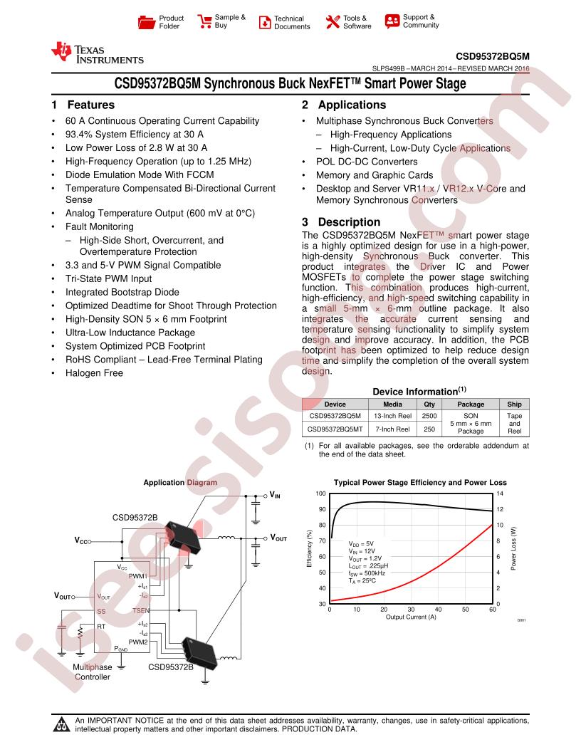 CSD95372BQ5M