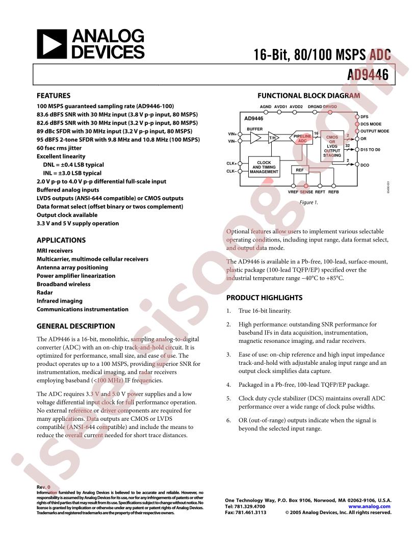 AD9446