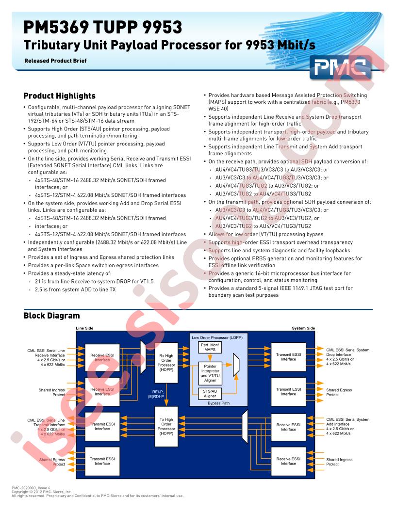 PM5369 Brief