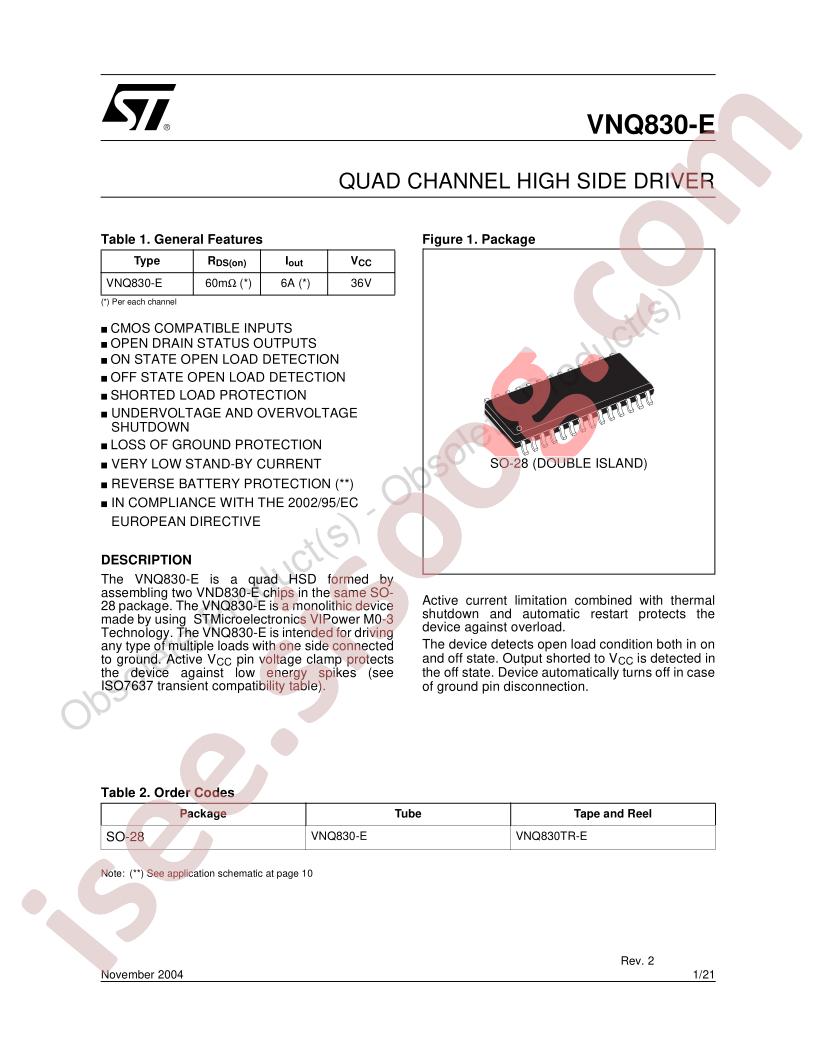 VNQ830-E