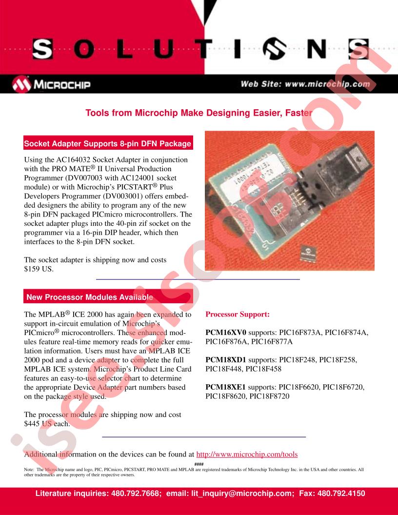 Socket Adapter, Processor Modules