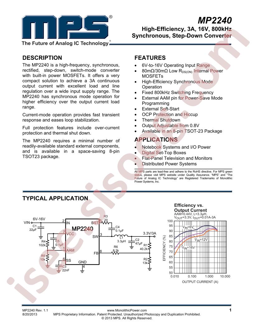 MP2240 Datasheet