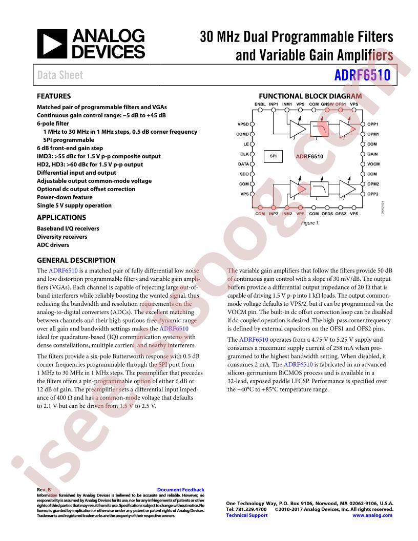 ADRF6510