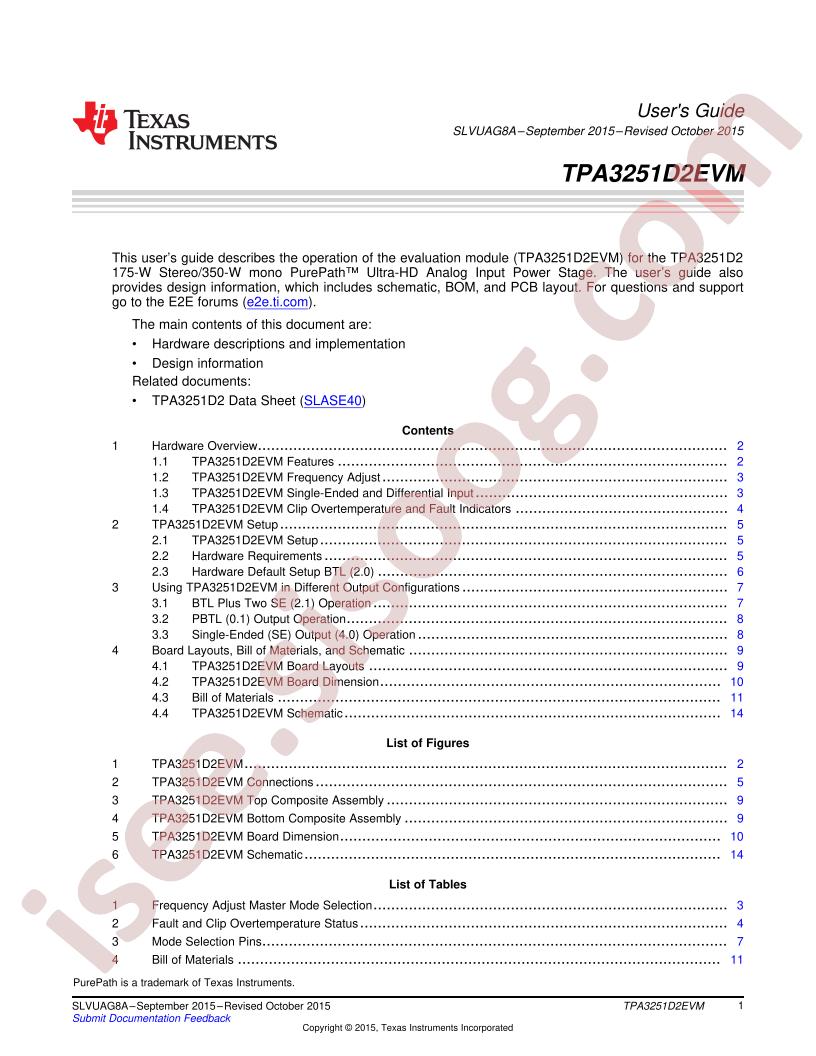 TPA3251D2EVM User Guide