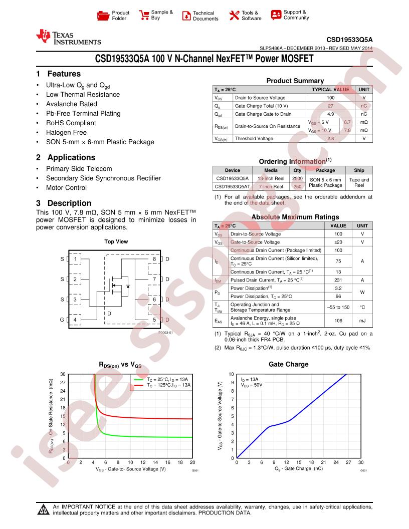 CSD19533Q5A Datasheet