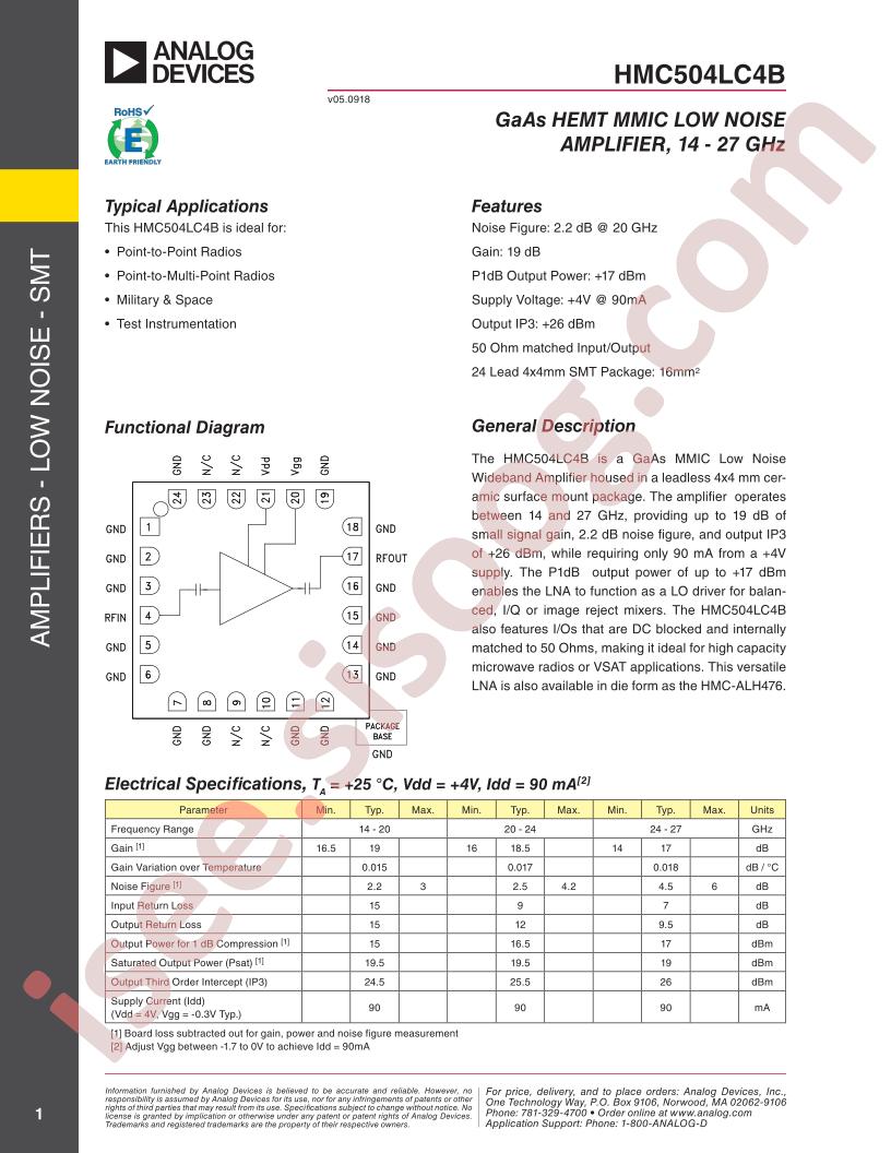 HMC504LC4B