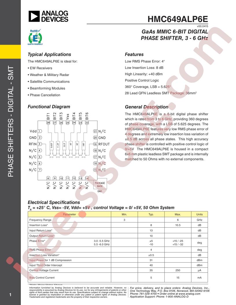 HMC649ALP6E