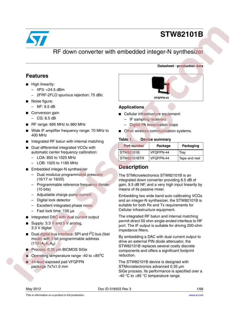 STW82101B