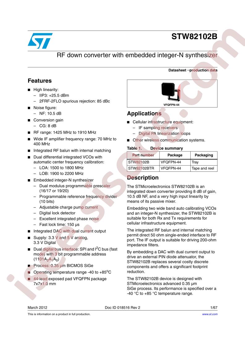 STW82102B