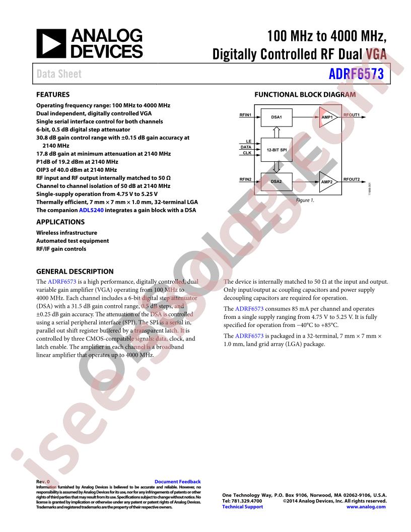 ADRF6573