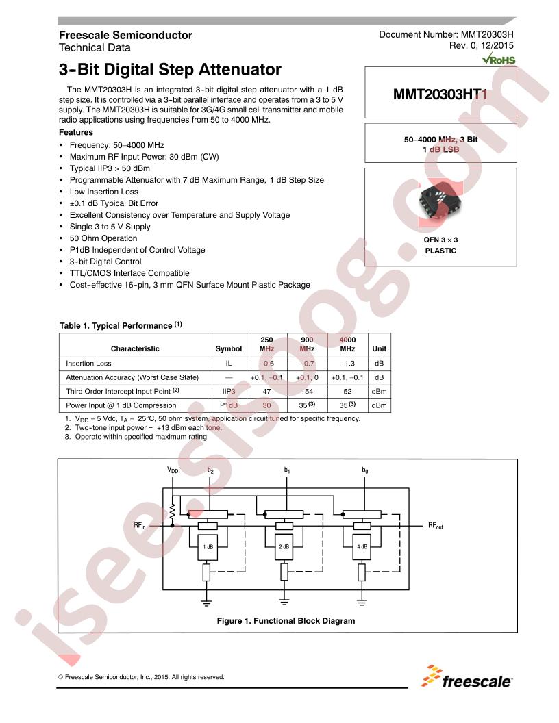 MMT20303HT1