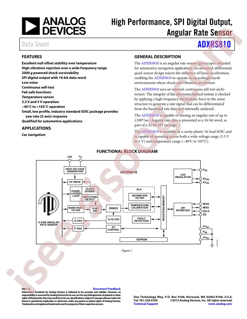 ADXRS810