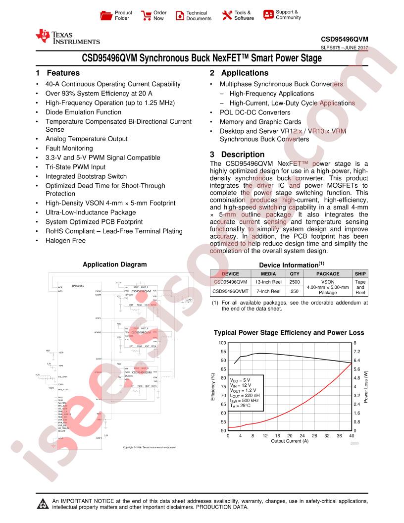 CSD95496QVM Datasheet