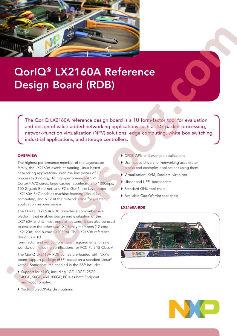 QorIQ® LX2160A RDB Factsheet