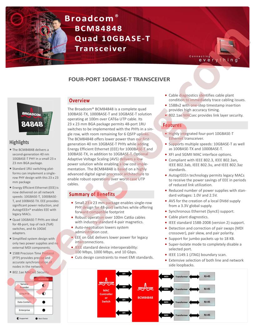 BCM84848 Brief