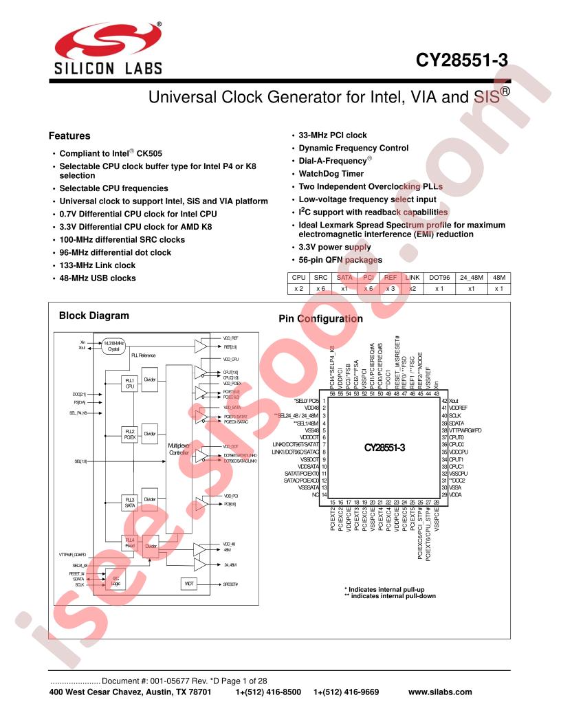 CY28551-3