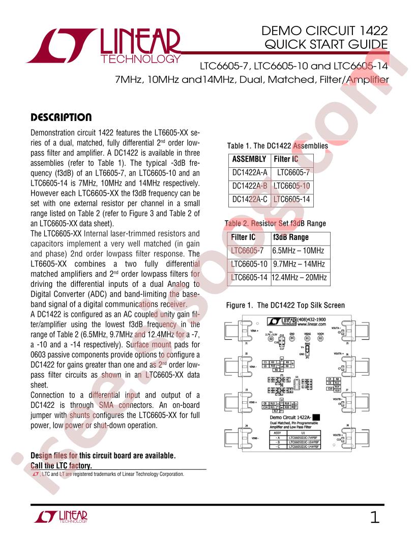 DC1422 Quick Start Guide