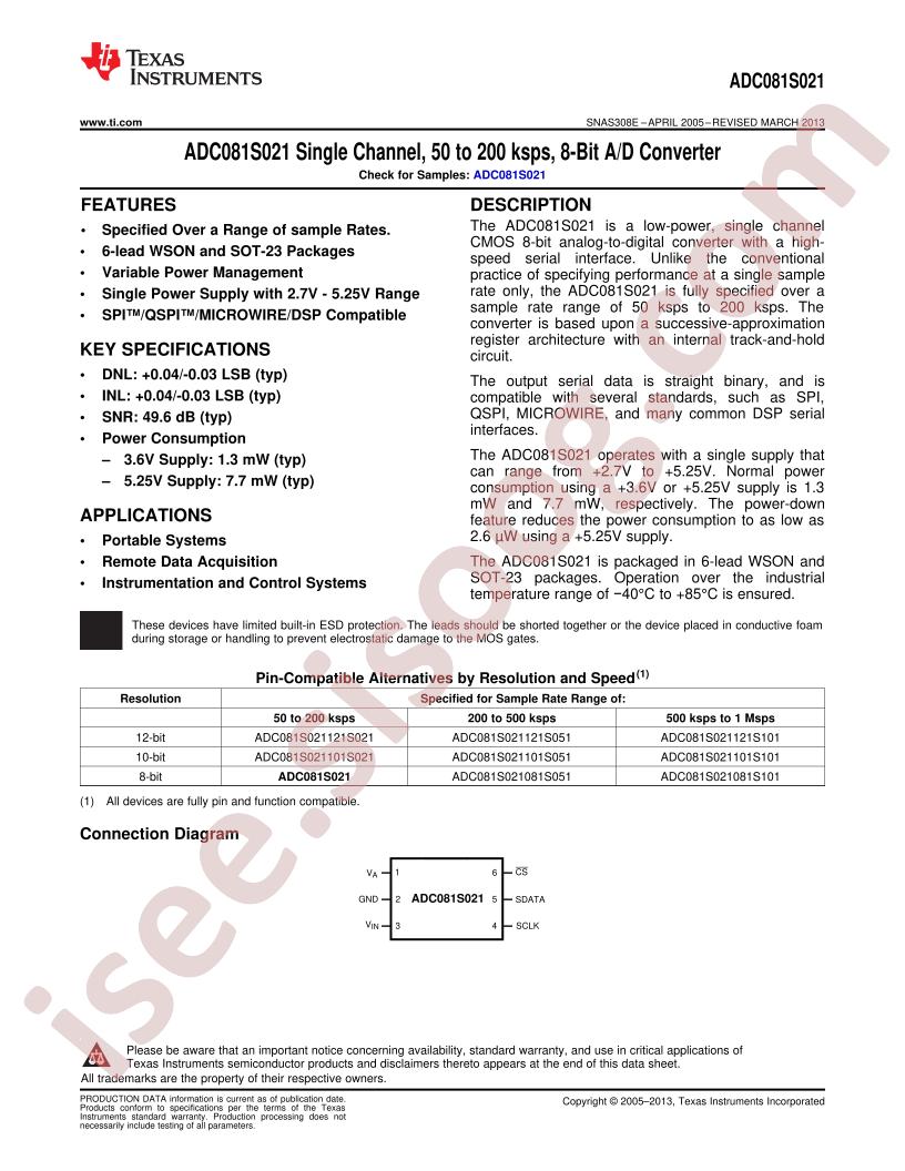 ADC081S021