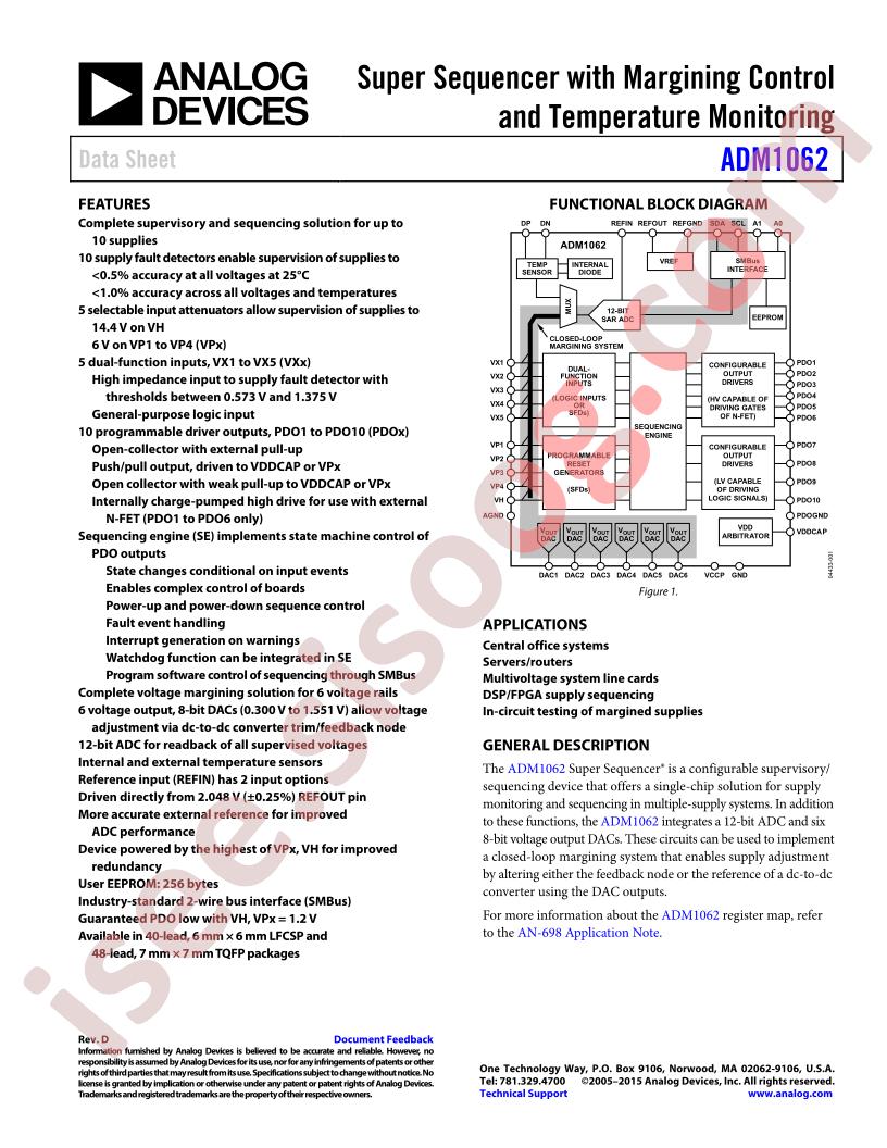 ADM1062 Datasheet
