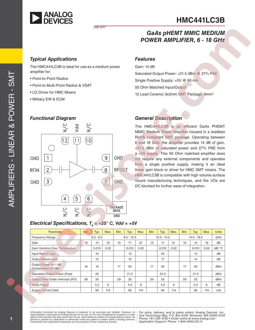 HMC441LC3B