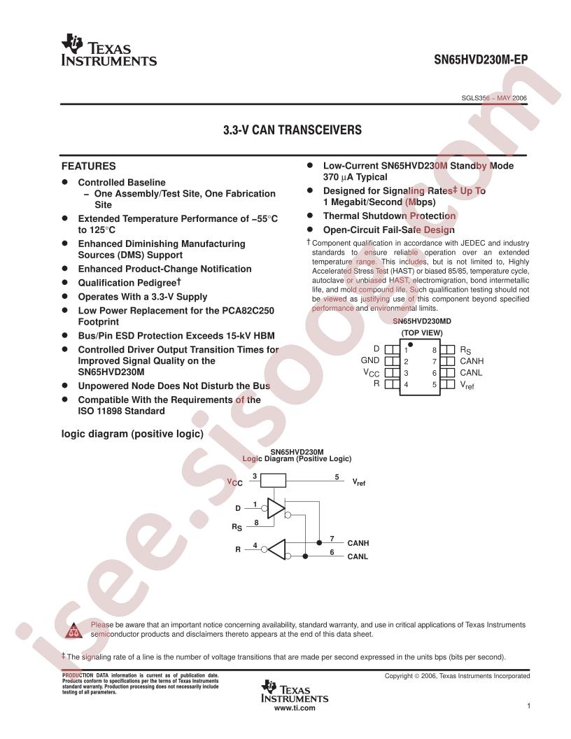 SN65HVD230M-EP