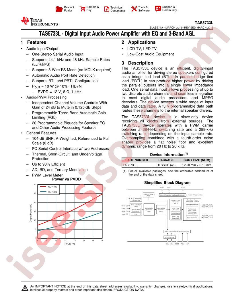 TAS5733L Datasheet