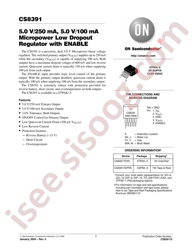 CS8391