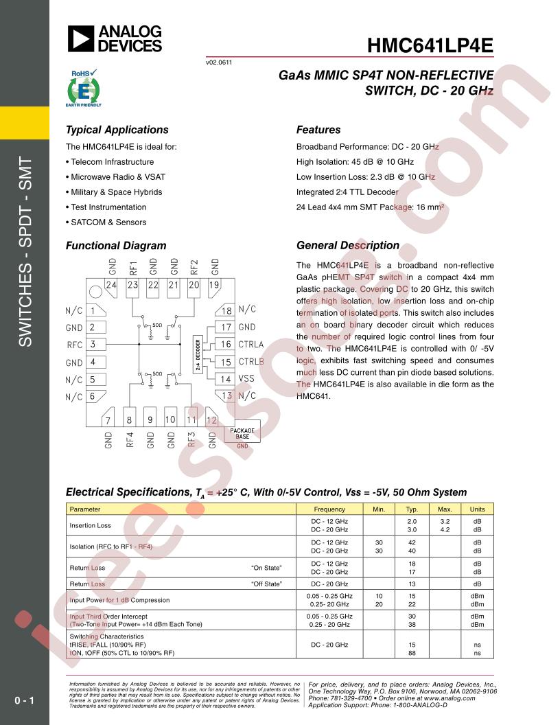 HMC641LP4E