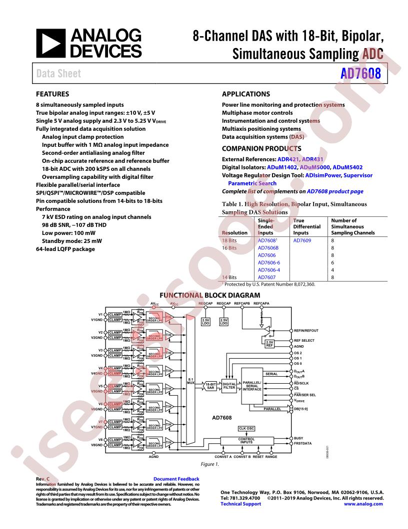 AD7608