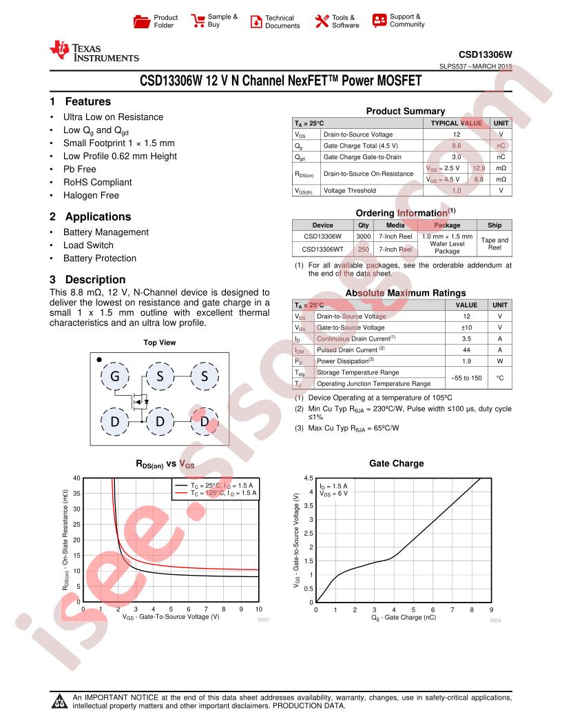 CSD13306W