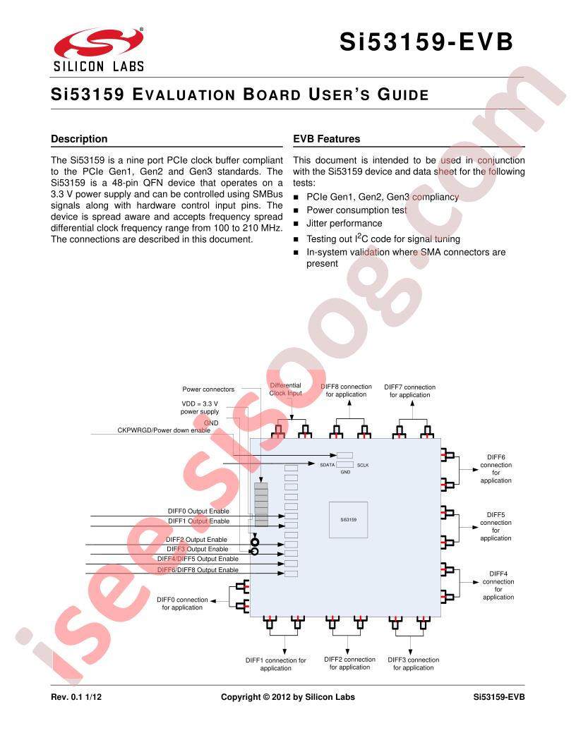 Si53159-EVB Guide