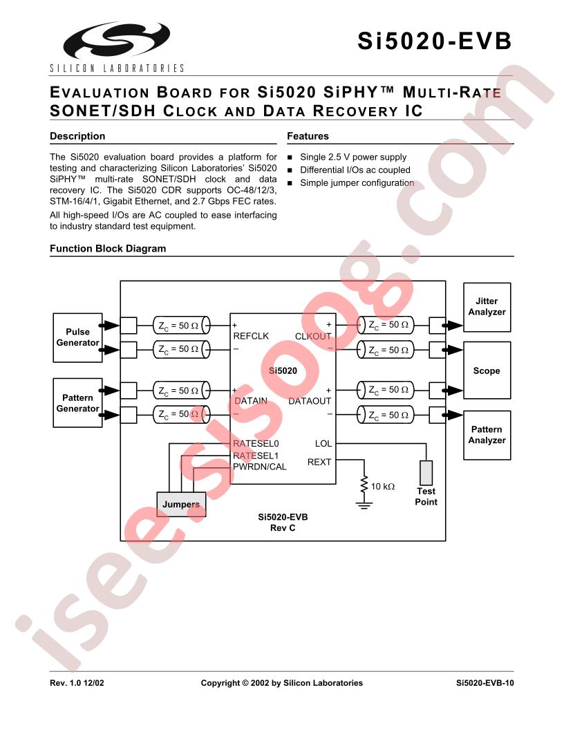 Si5020-EVB