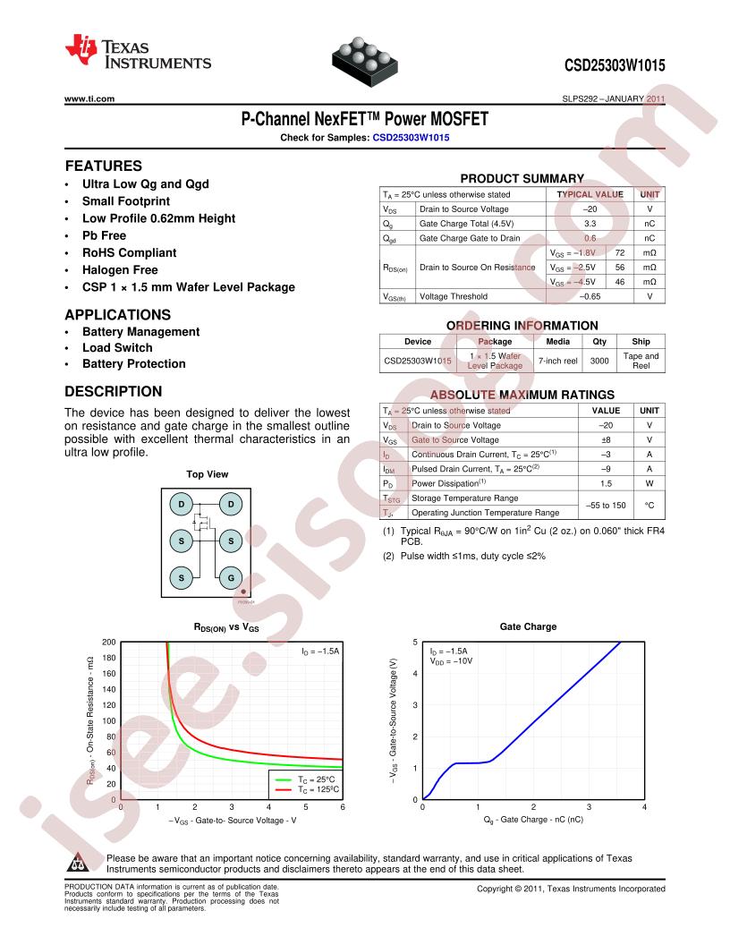 CSD25303W1015