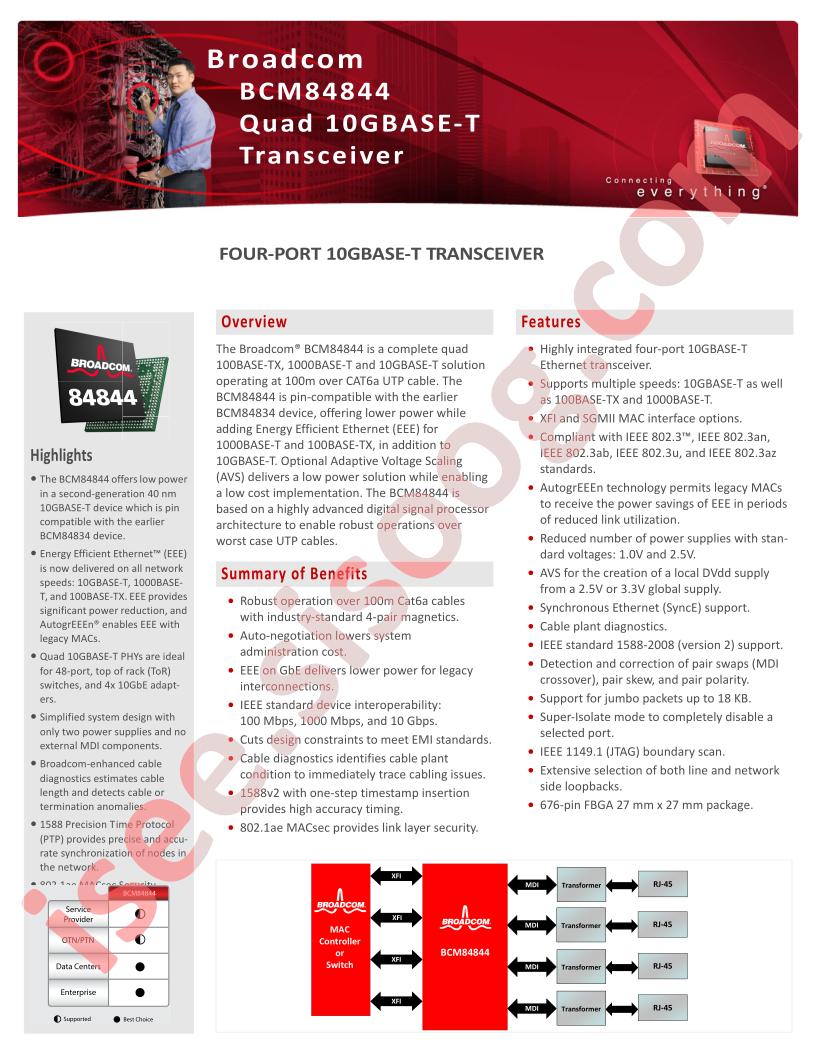 BCM84844 Brief