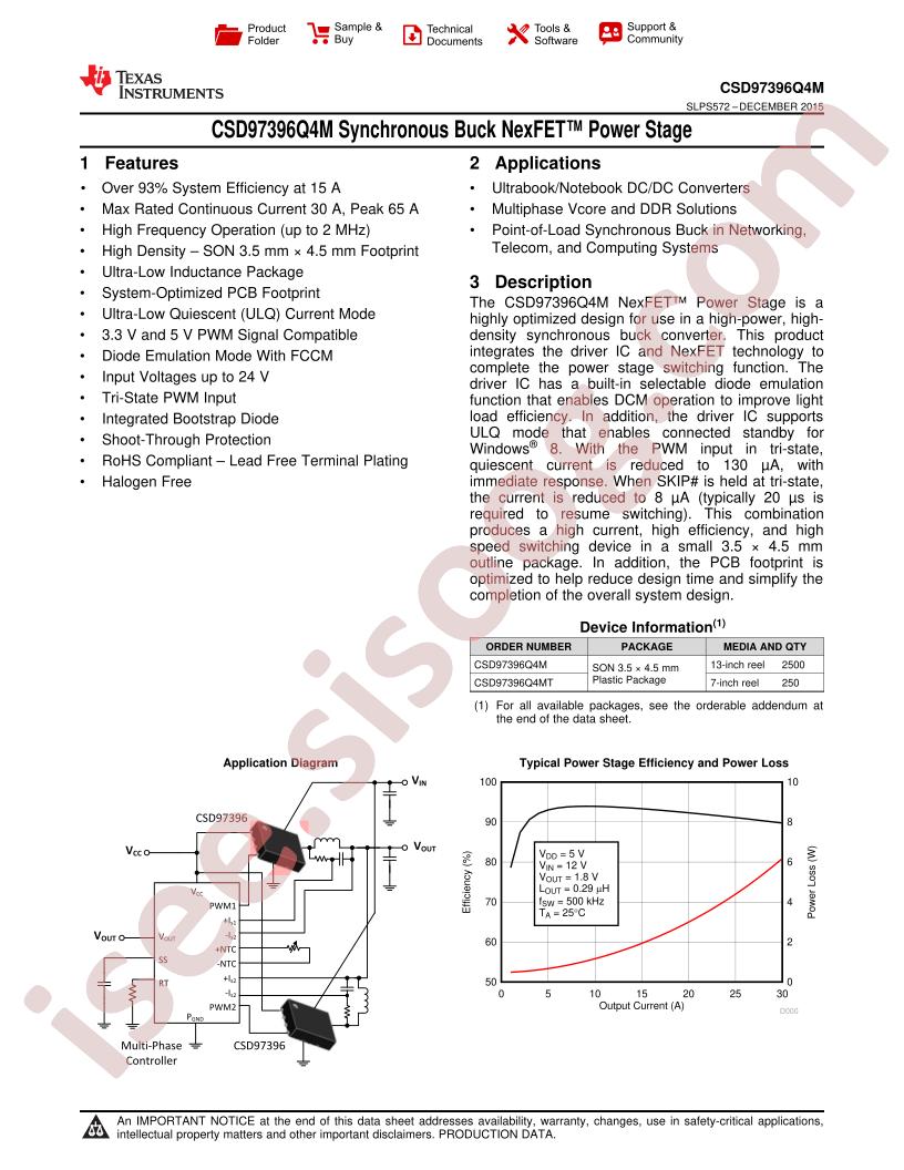 CSD97396Q4M Datasheet