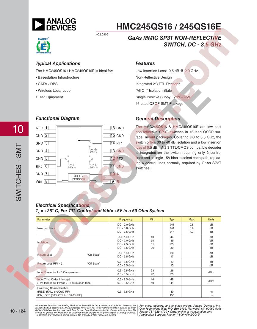 HMC245QS16,E