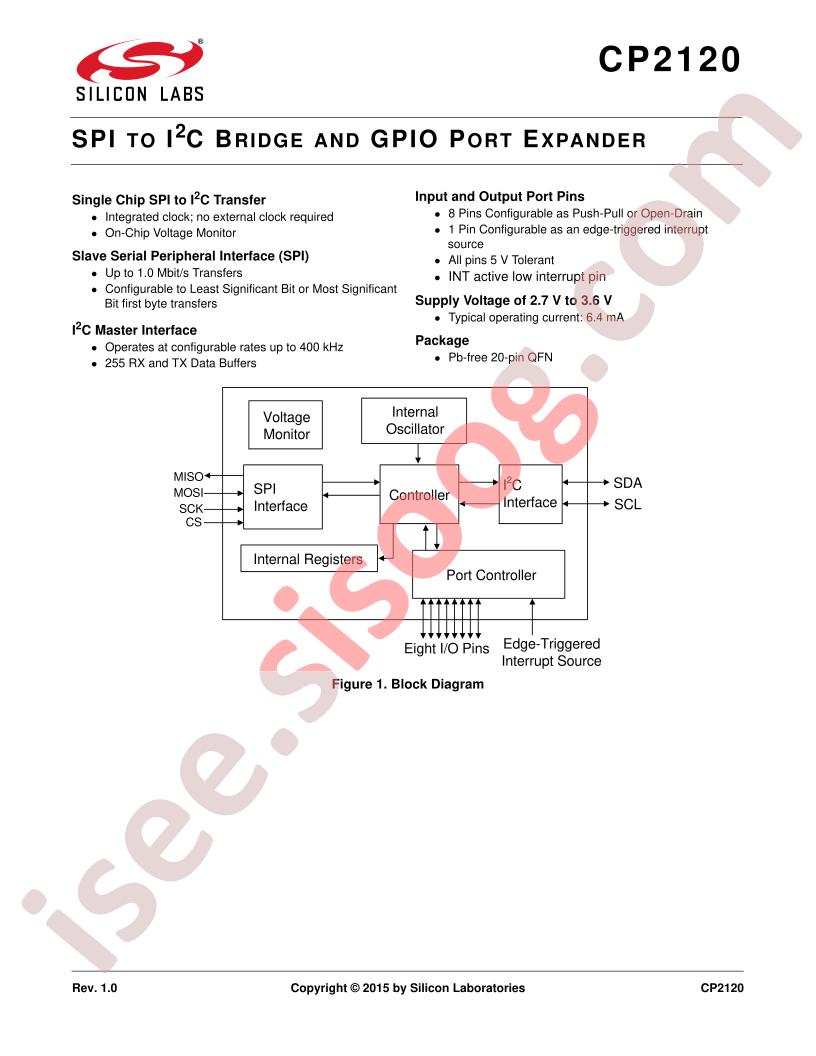 CP2120