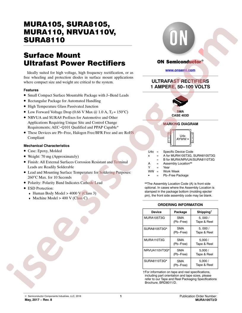 MURA105/110, SURA8105/8110, NRVUA110V