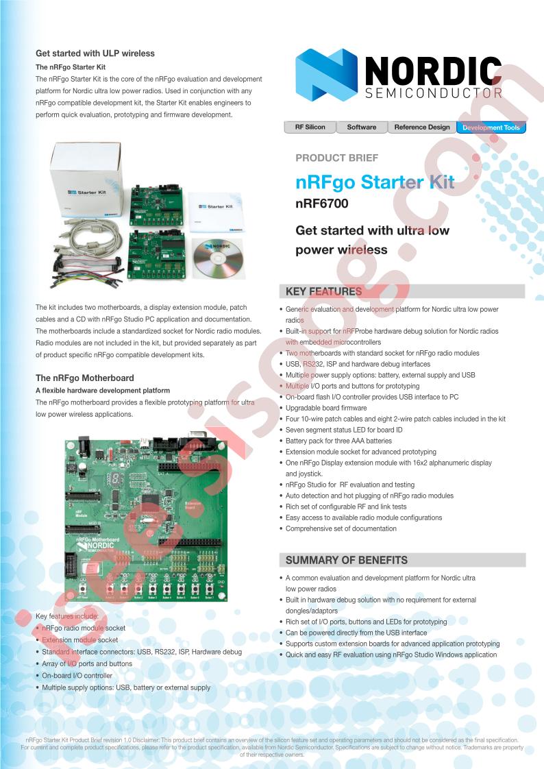 NRF6700 Brief