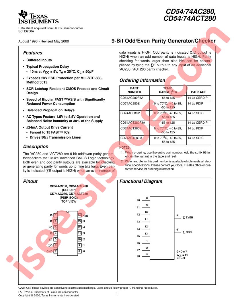 CD54/74AC280, CD54/74ACT280