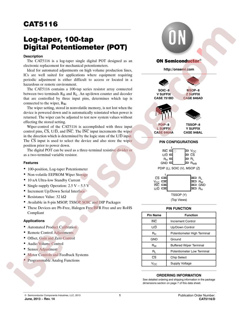 CAT5116